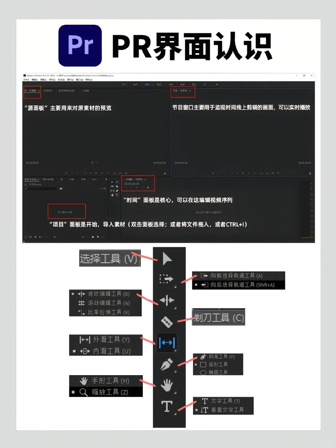 自学剪辑一定要了解的四大热门软件