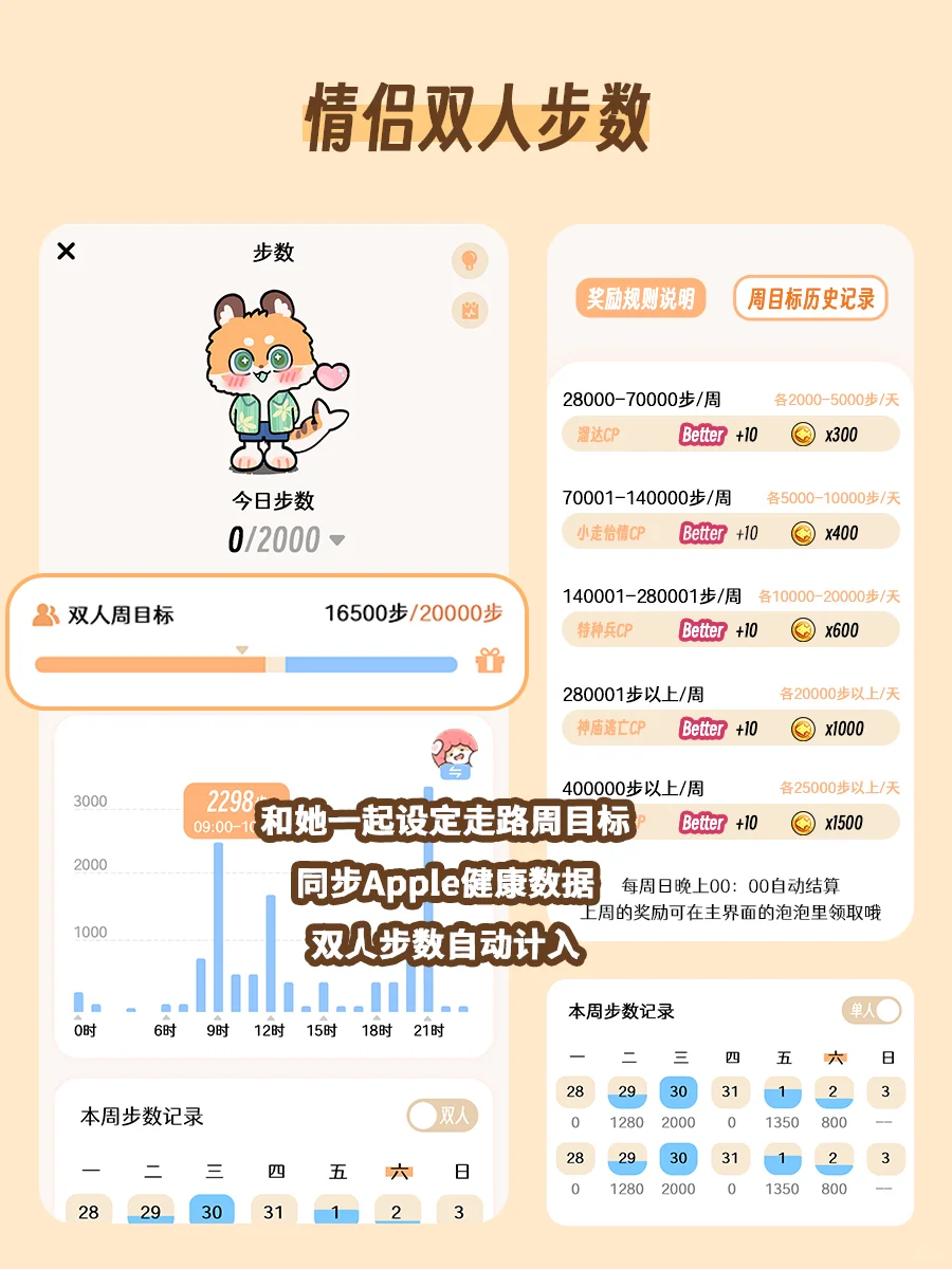 全网催更的TaTaLand!安卓/iOS上线倒计时!