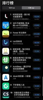 📱现在还有人会花钱买 iOS 的 App 吗？