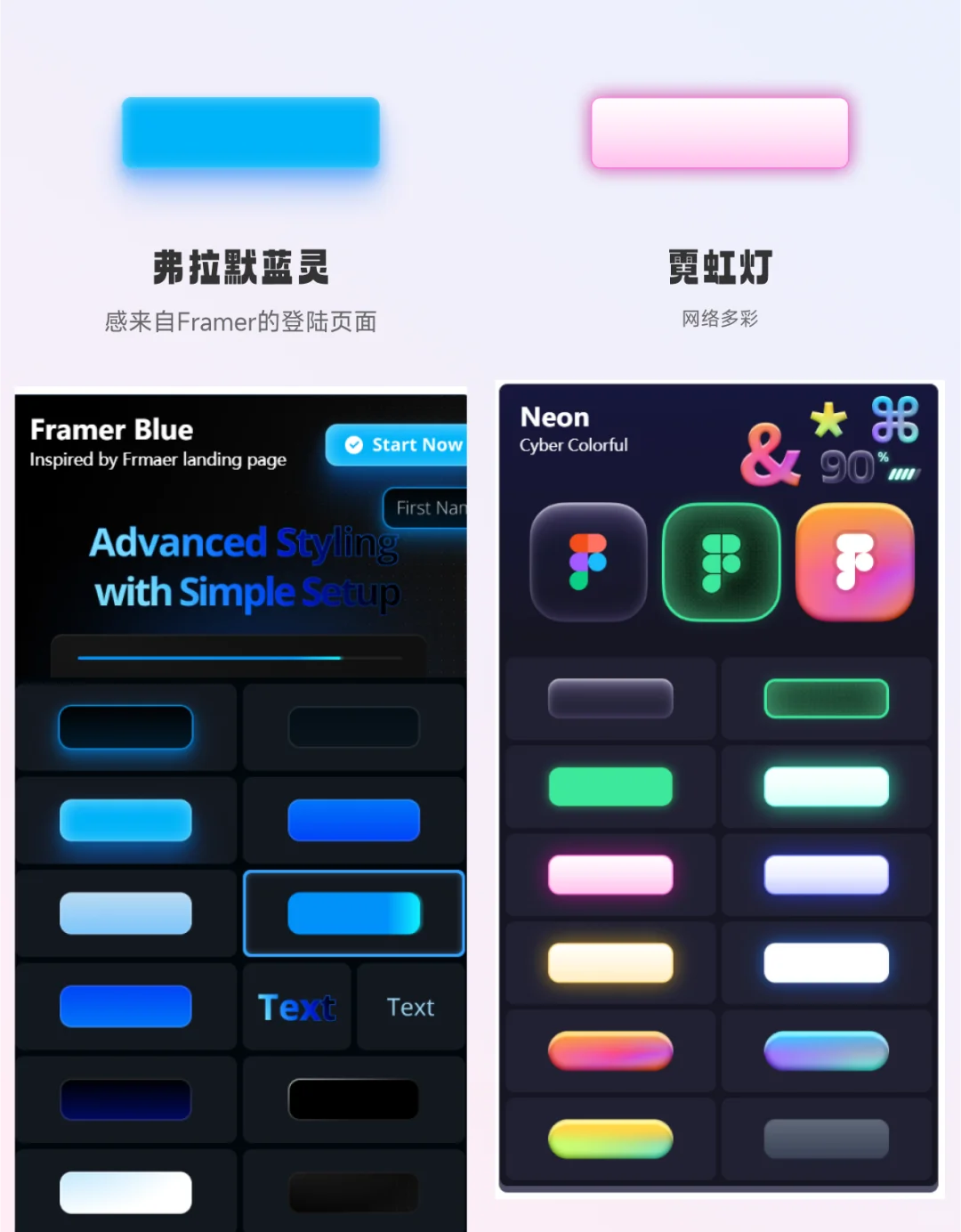 谁还在费劲画按按钮？福音来了