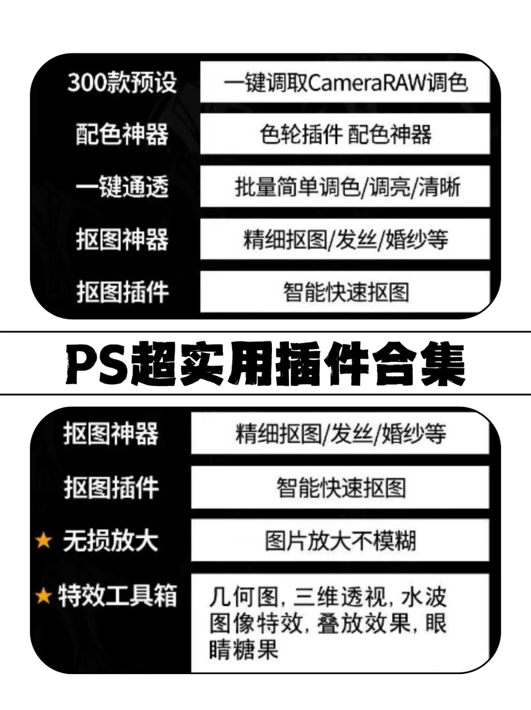 设计必备PS插件合集｜2025版PS插件