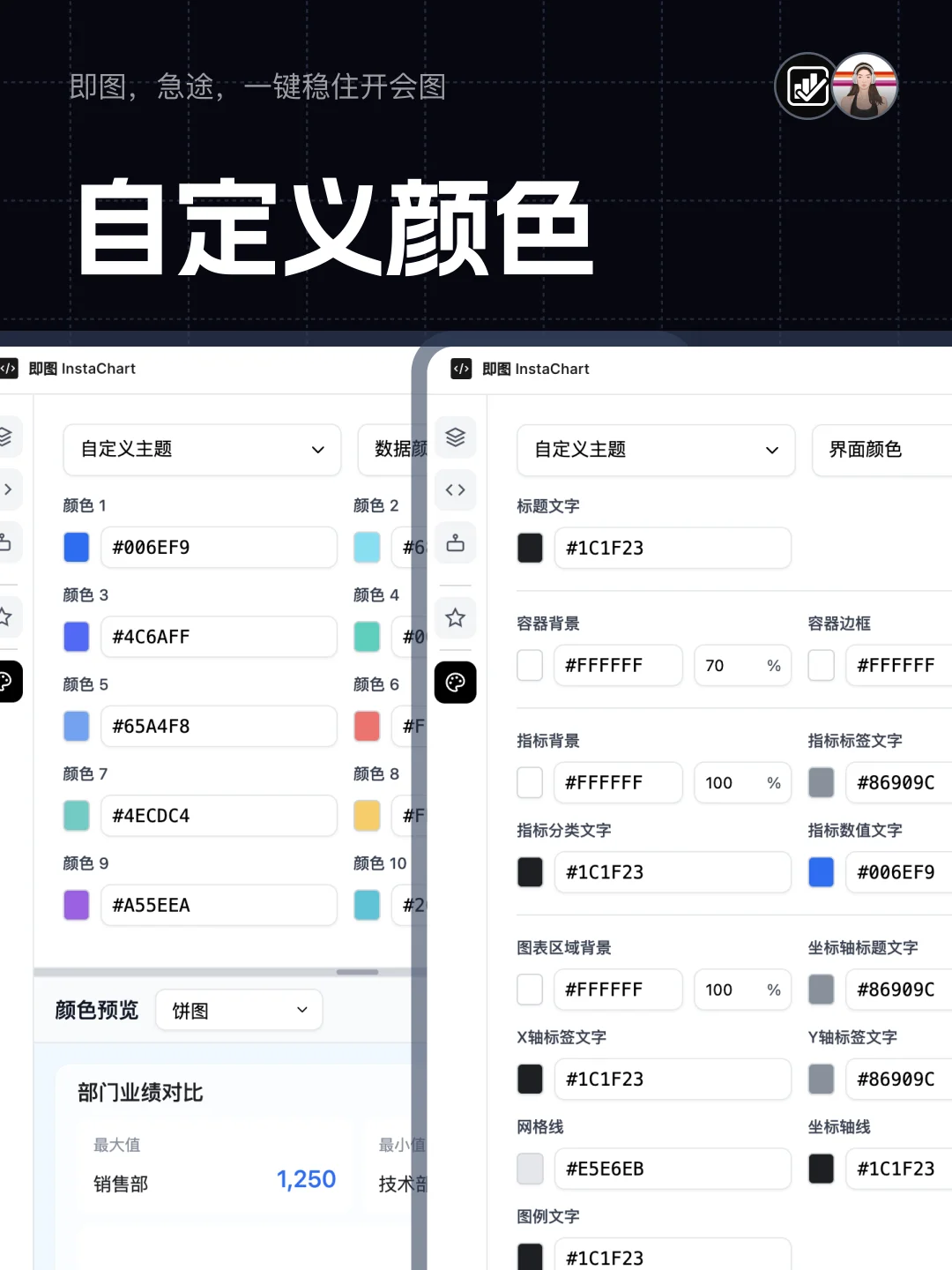 即图 正式上线｜Figma图表插件