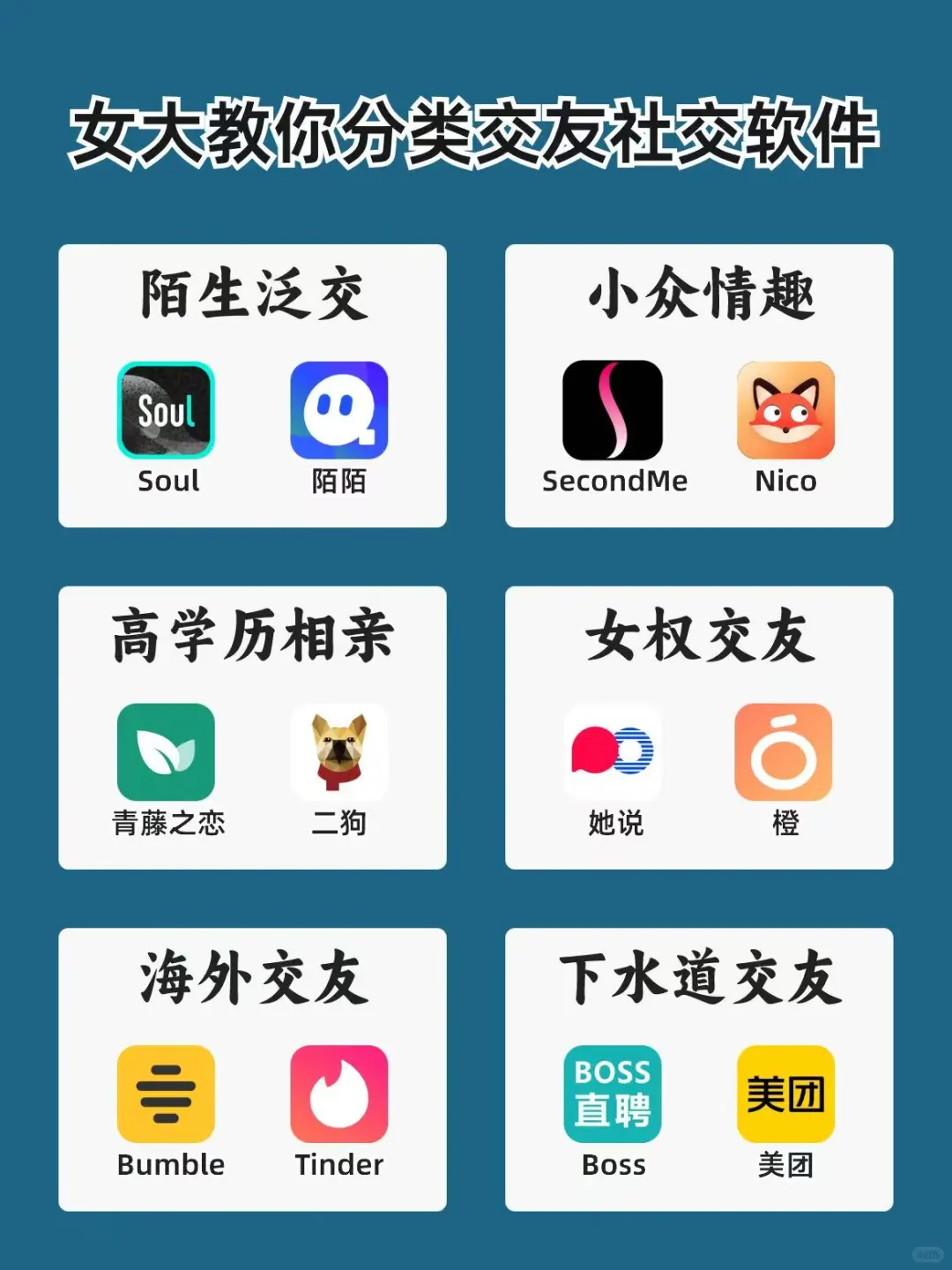 交友软件分类大揭秘✨