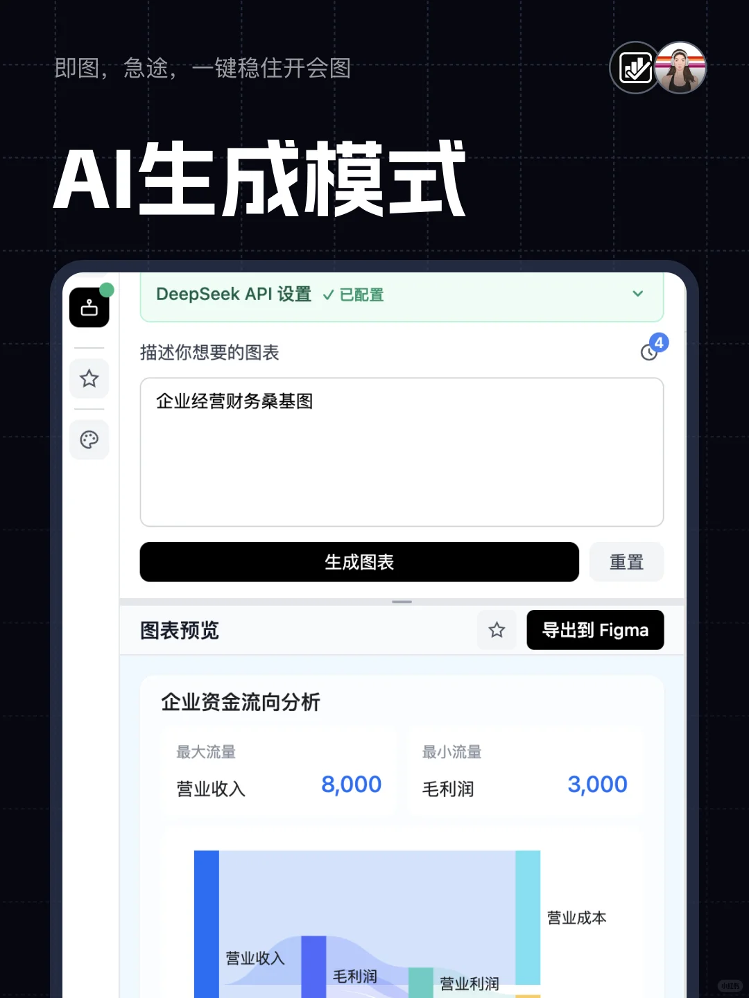 即图 正式上线｜Figma图表插件