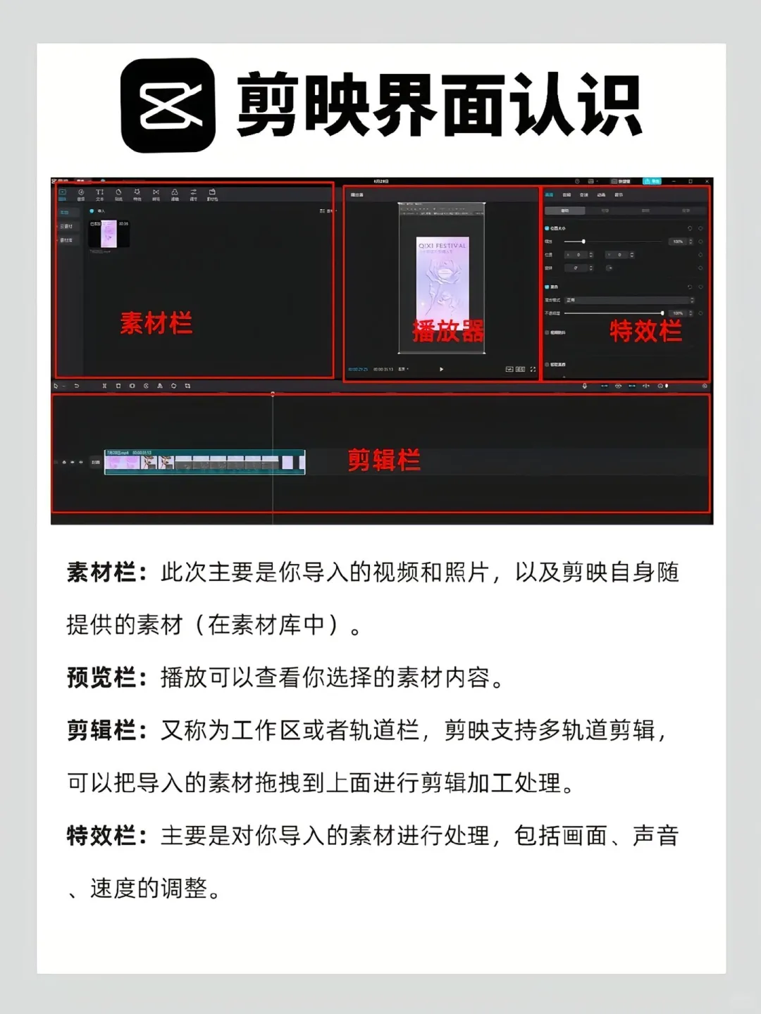 自学剪辑一定要了解的四大热门软件