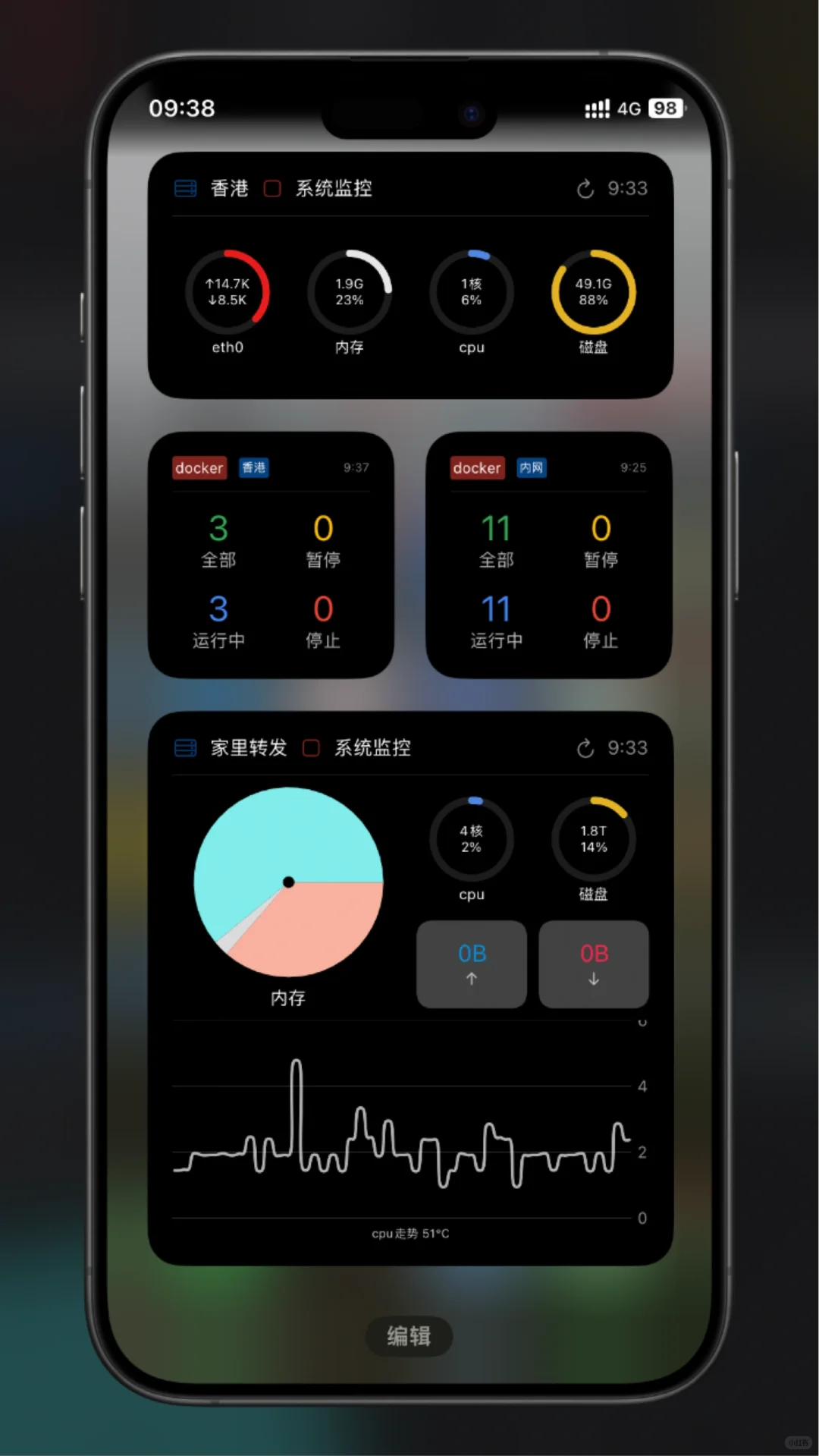 MyServers支持小组件啦～🎉