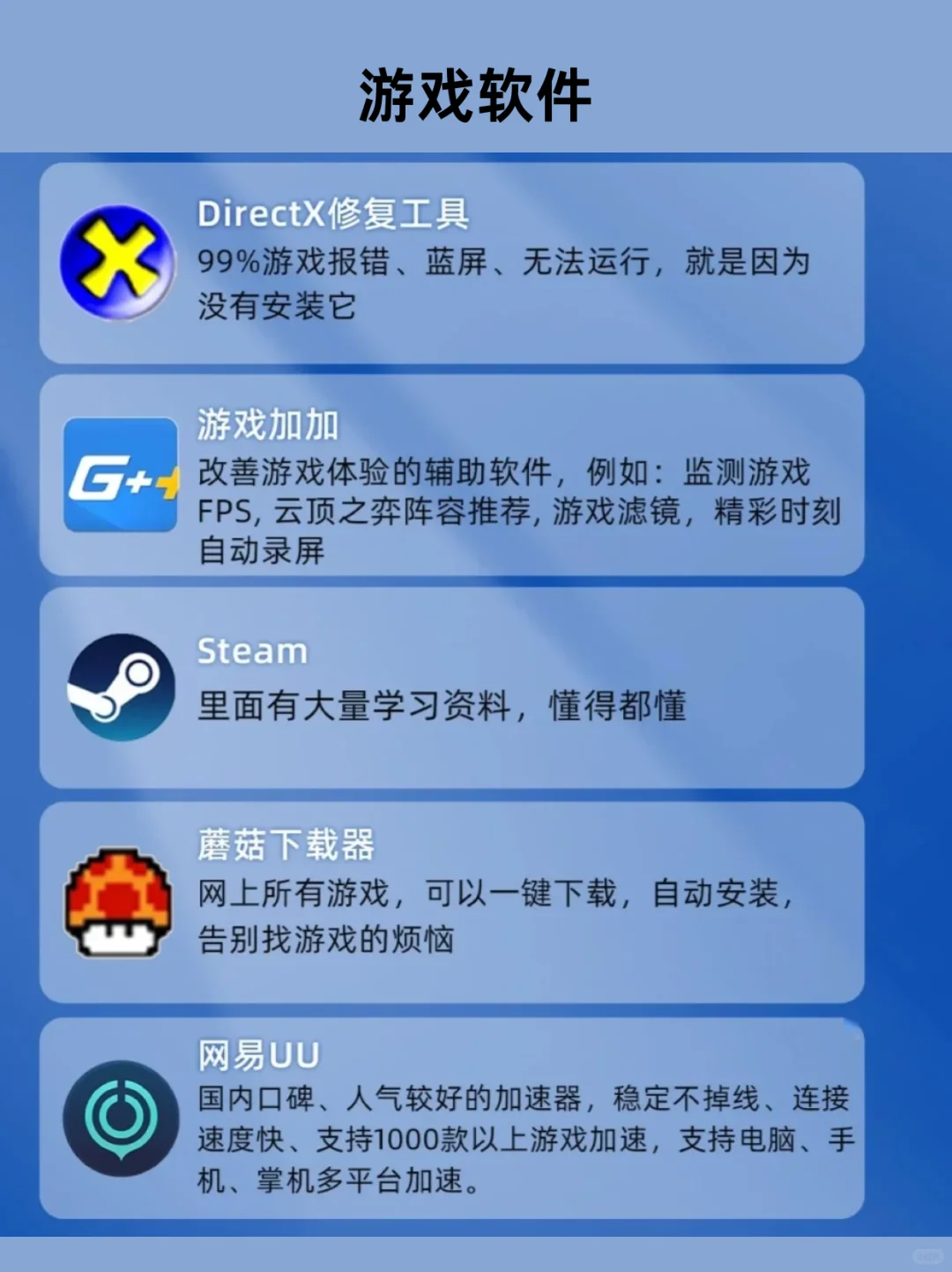 30款新电脑必装软件，百分百好用！