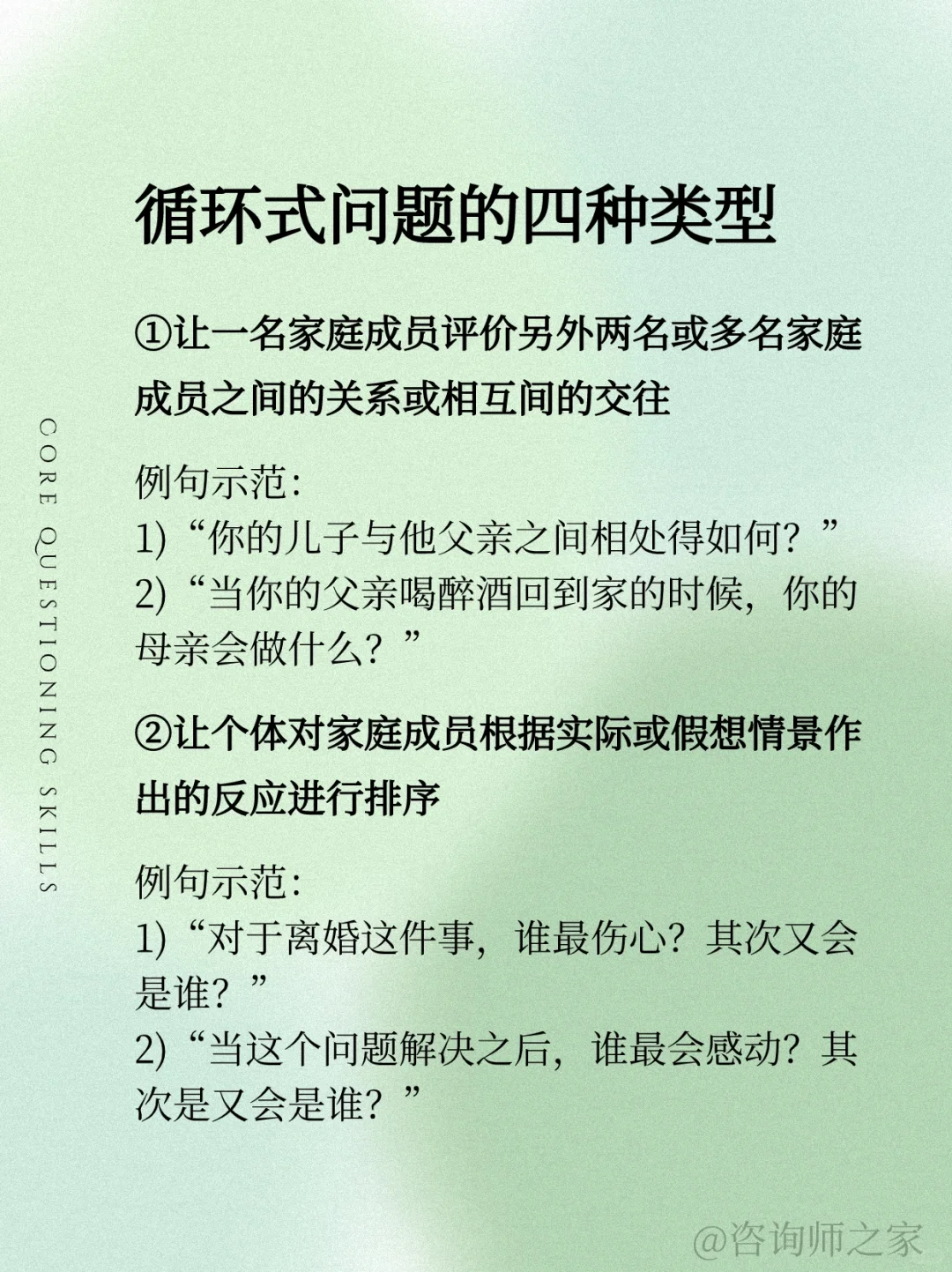 咨询师进阶法宝！解锁4种咨询核心提问技巧