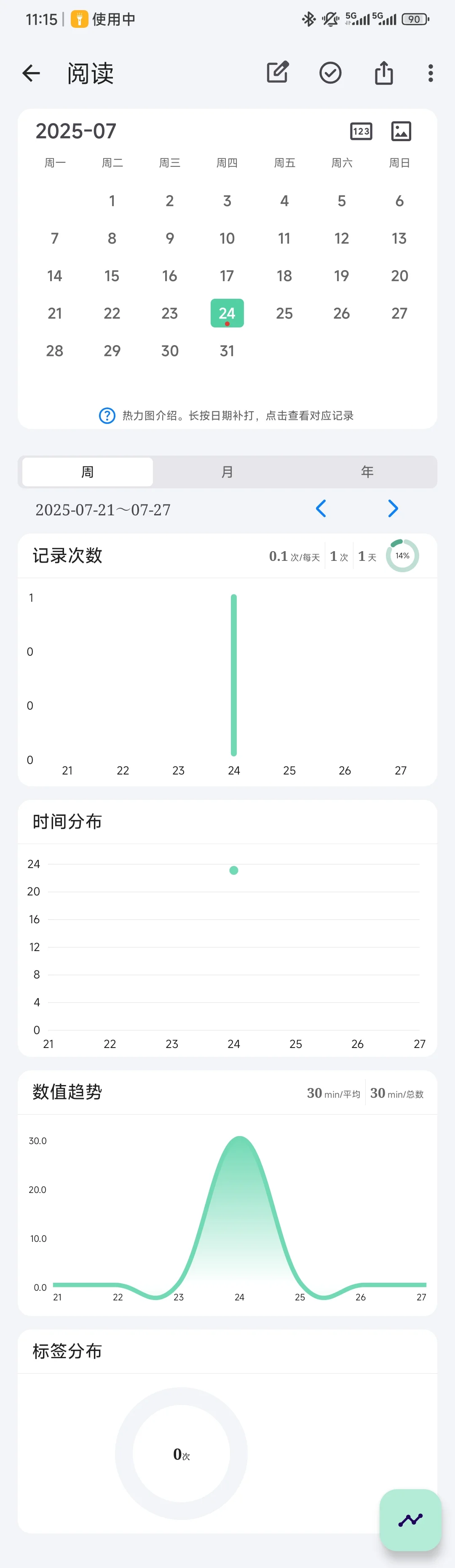 计划打卡复盘可视化APP尝试‖flowmark