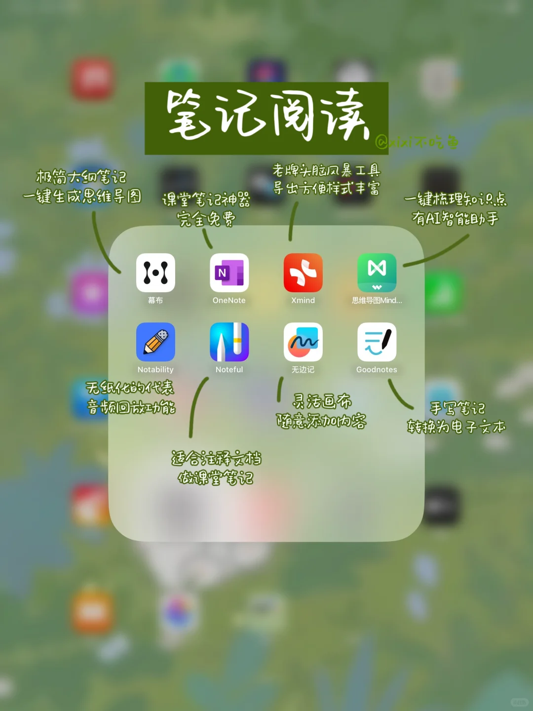 打造学习型iPad！超实用app清单+快捷手势