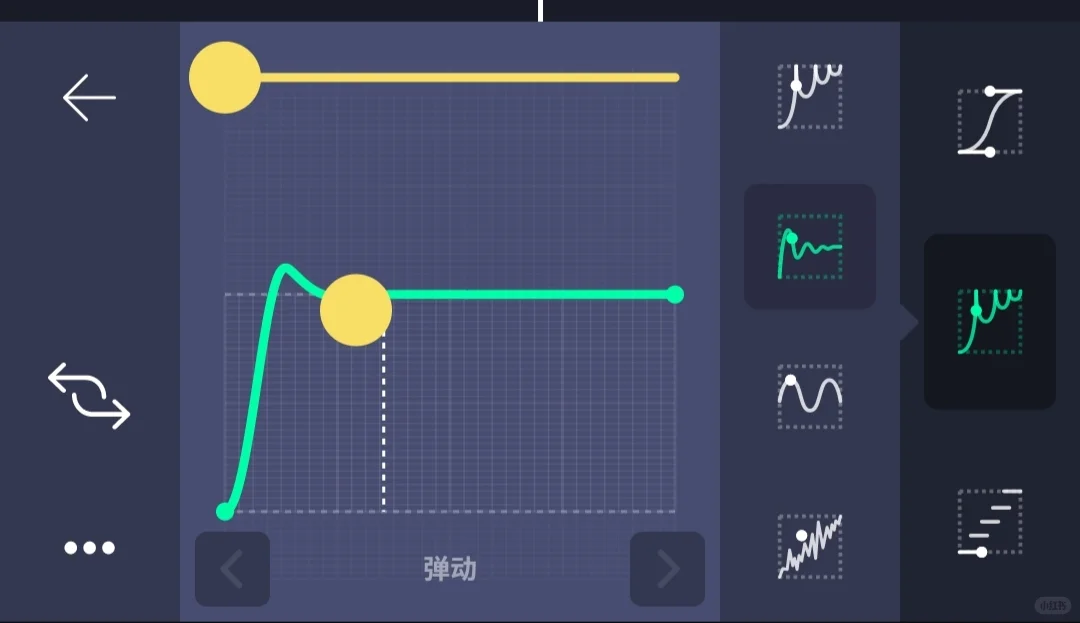 AE有这样的弹跳曲线插件吗？