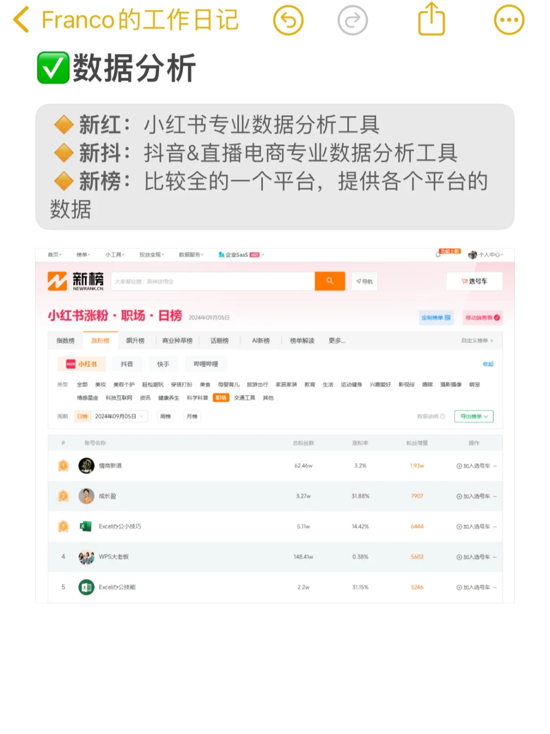 做新媒体运营信息闭塞真的很致命！！！