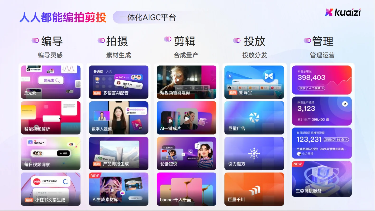 AI混剪软件怎么选择，矩阵系统剪辑怎么选？
