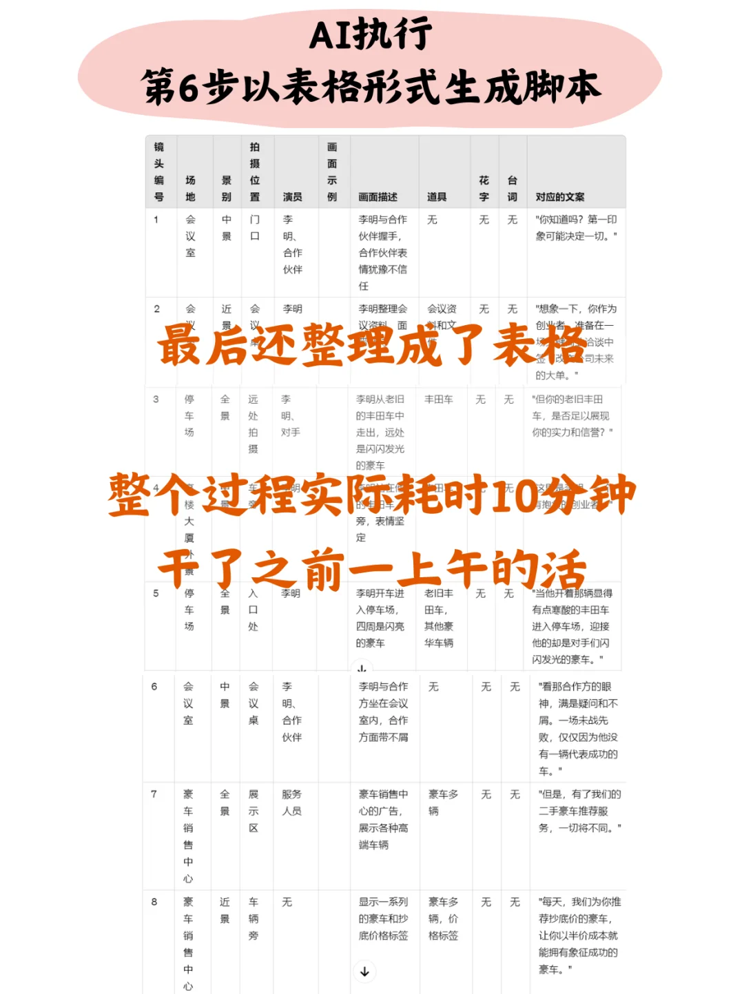 AI 可以写脚本，救命，这效果也太惊艳了！