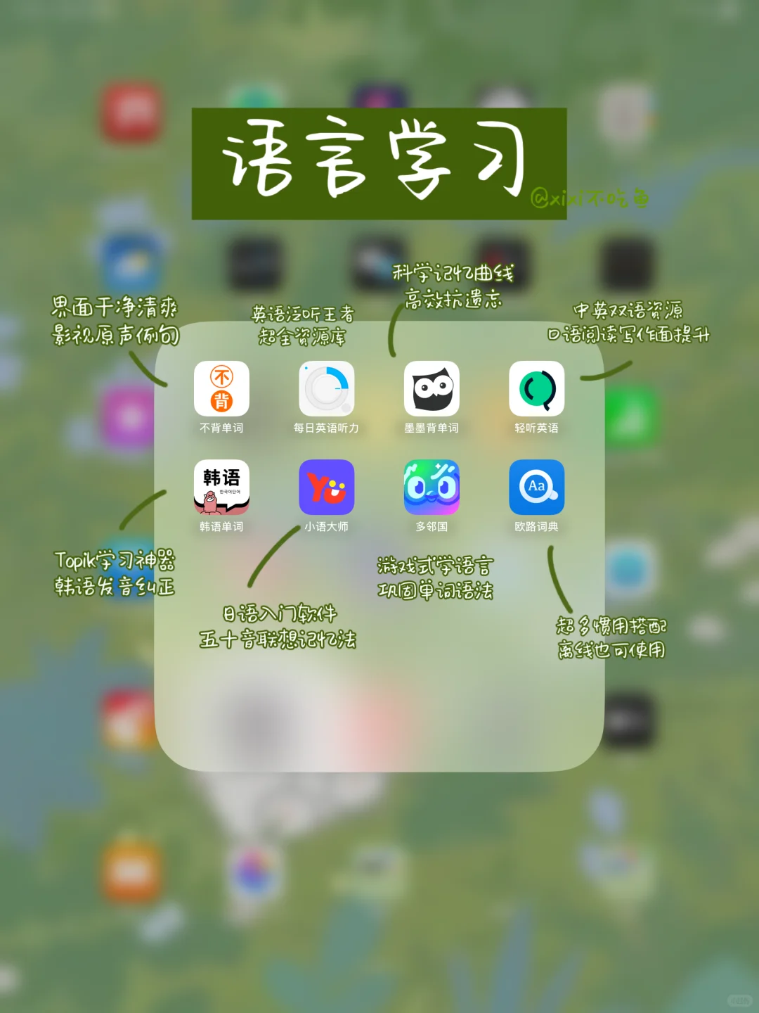 打造学习型iPad！超实用app清单+快捷手势