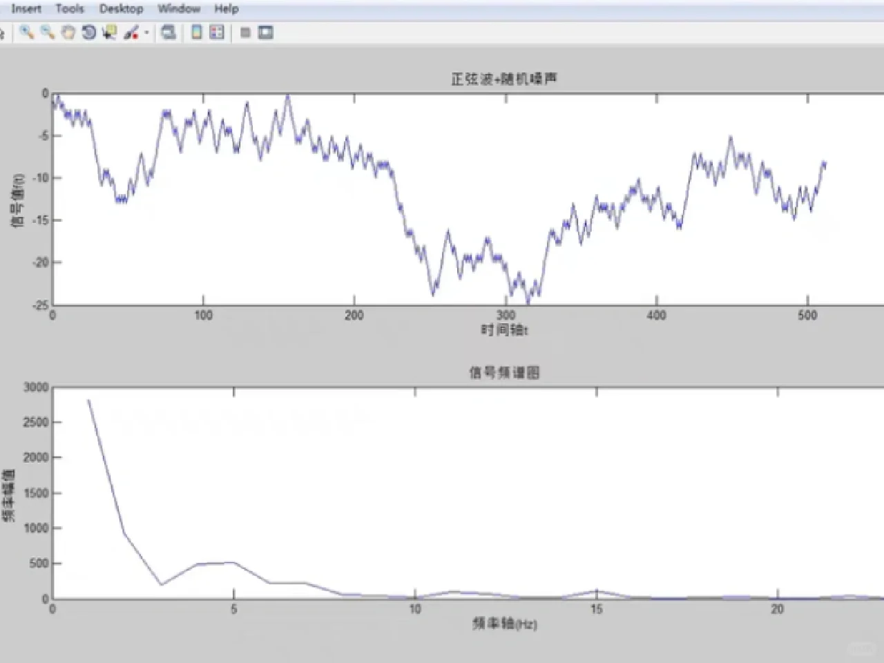 matlab程序指导，app制作，数据分析，图像处理