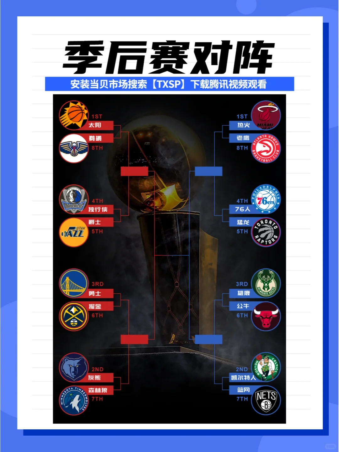 2022NBA季后赛开始了,电视怎么看NBA?