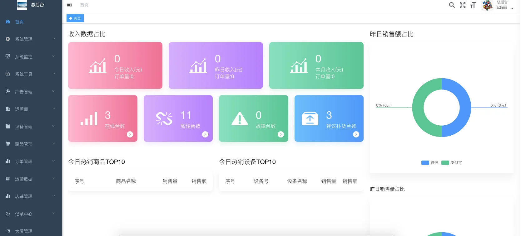 无人售货机系统、贩卖机后台开发【源码】