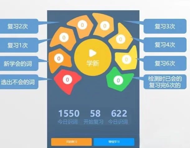 英语培训软件来了