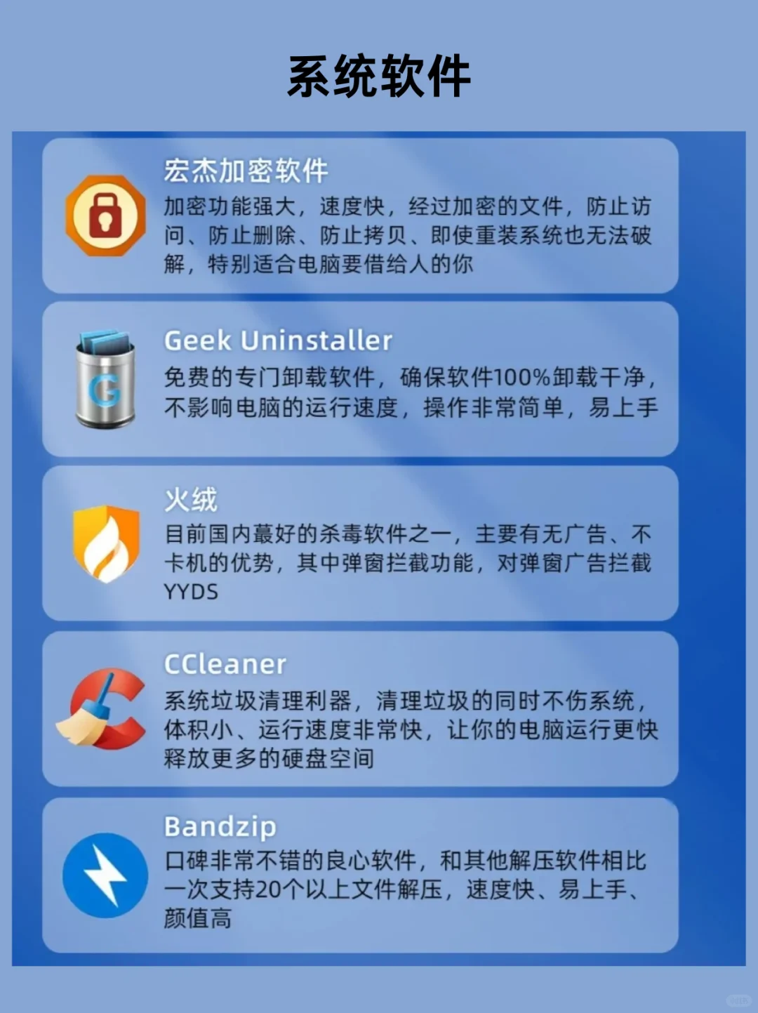 30款新电脑必装软件，百分百好用！