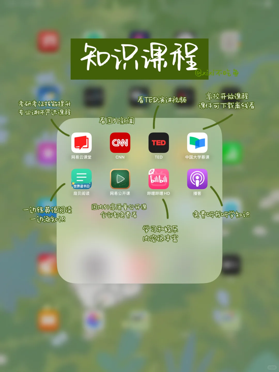 打造学习型iPad！超实用app清单+快捷手势