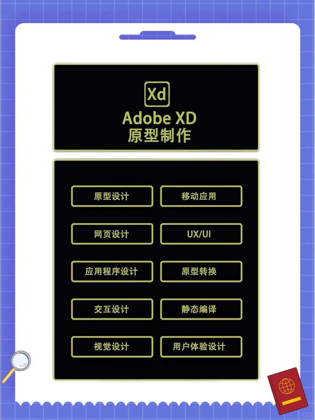 Adobe全家桶2025新版本7月更新最新安装包！