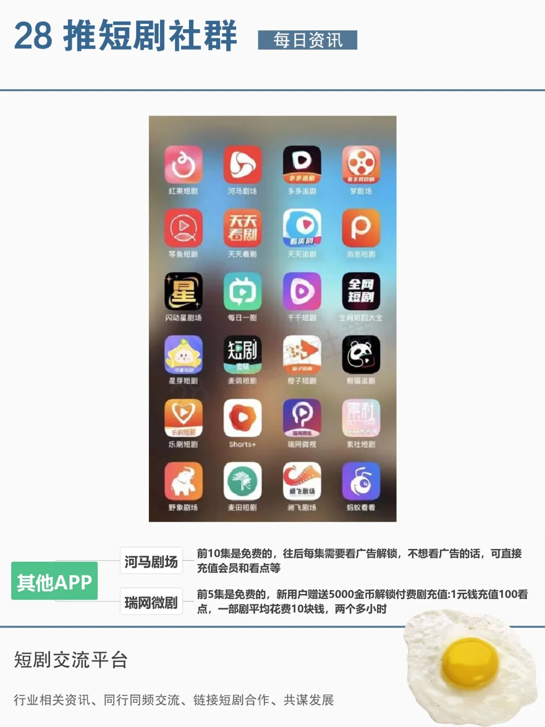 短剧app部分合集｜短剧每日资讯