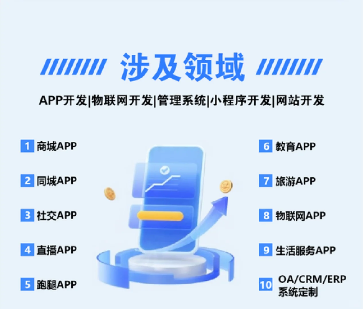 从 996 到自由开发，我的效率工具栈公开！