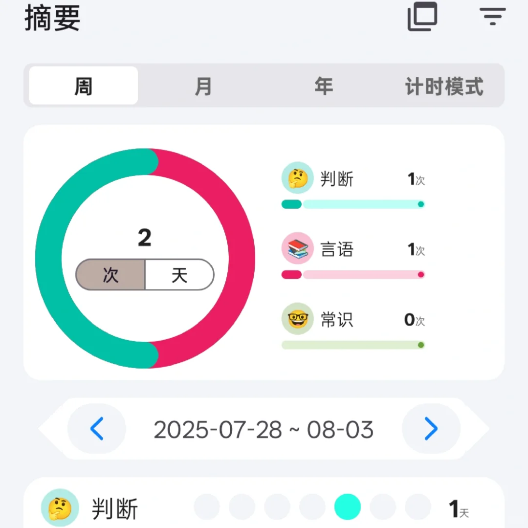 求赞可互！安卓打卡宝藏APP！自律🆙