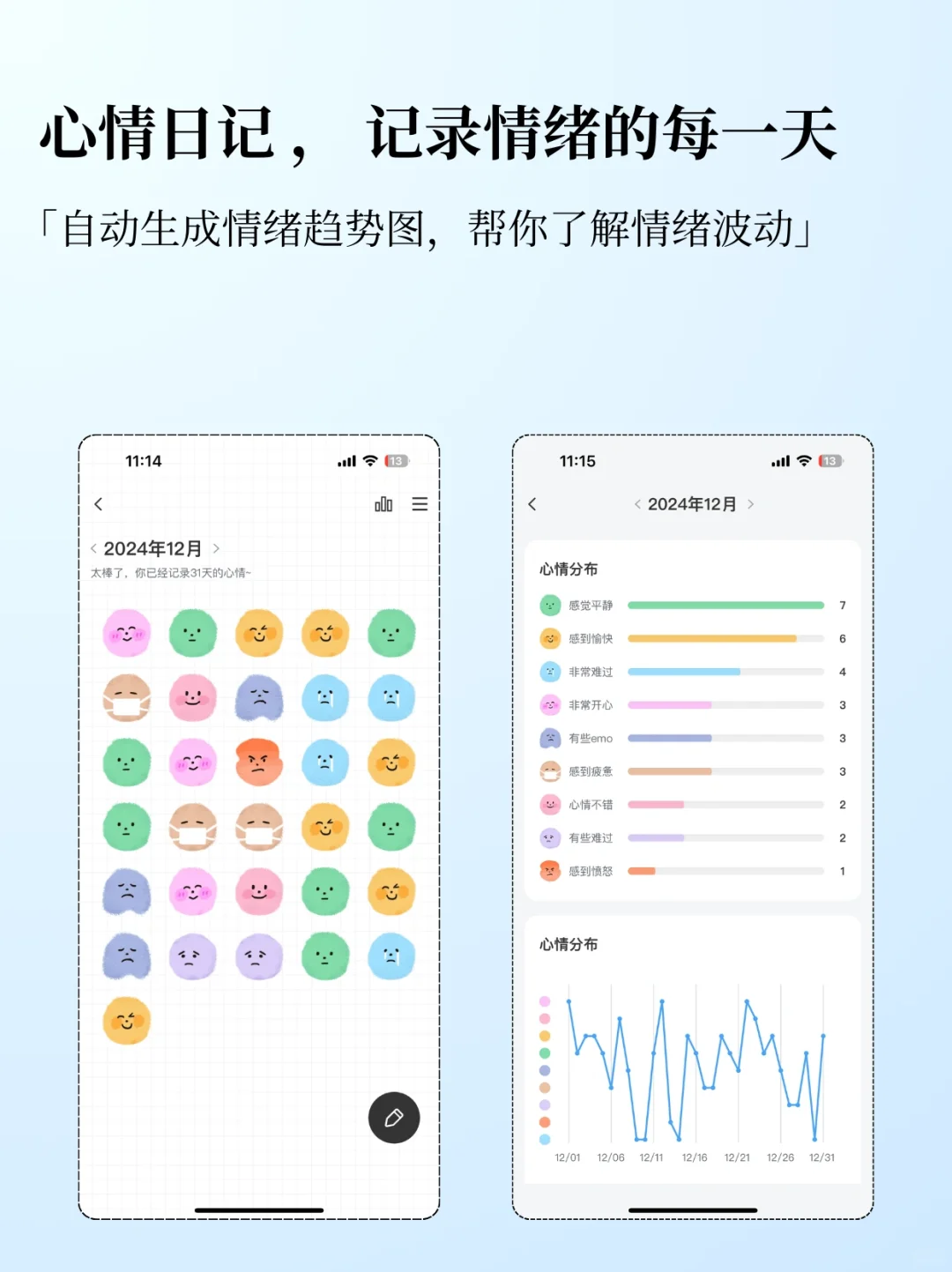 我们为正在被情绪困扰的同胞做了一个APP