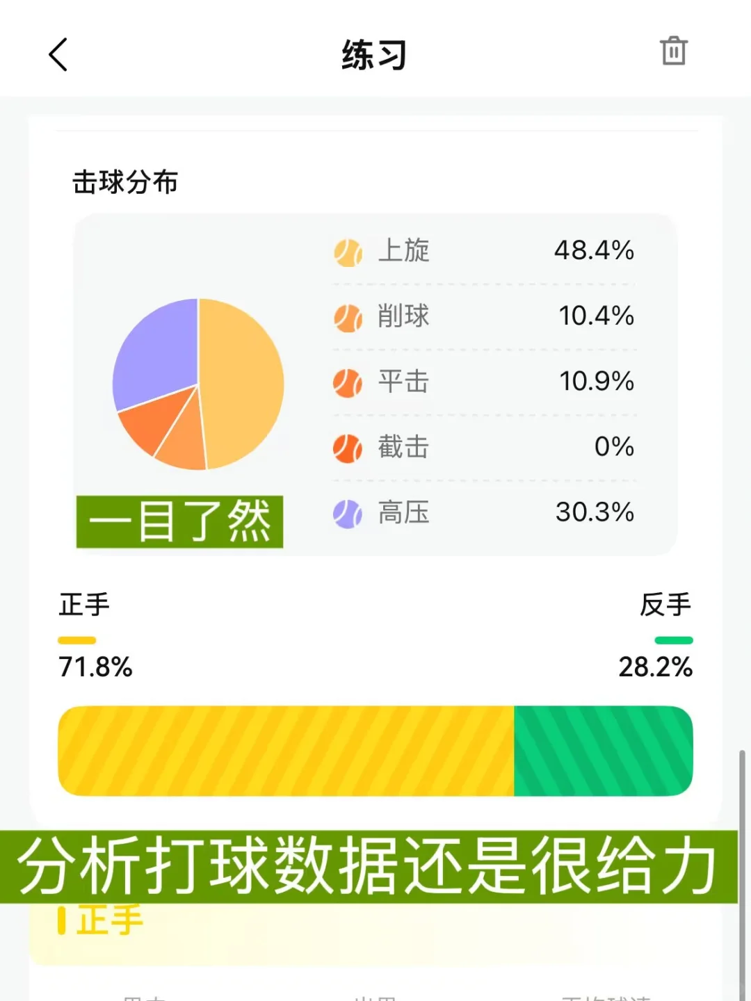 安卓也能用swingvision了？