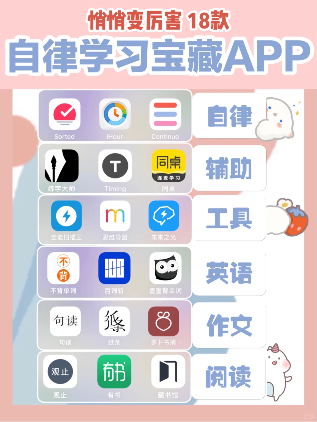 学霸私藏✔️18款自律学习必备的宝藏app