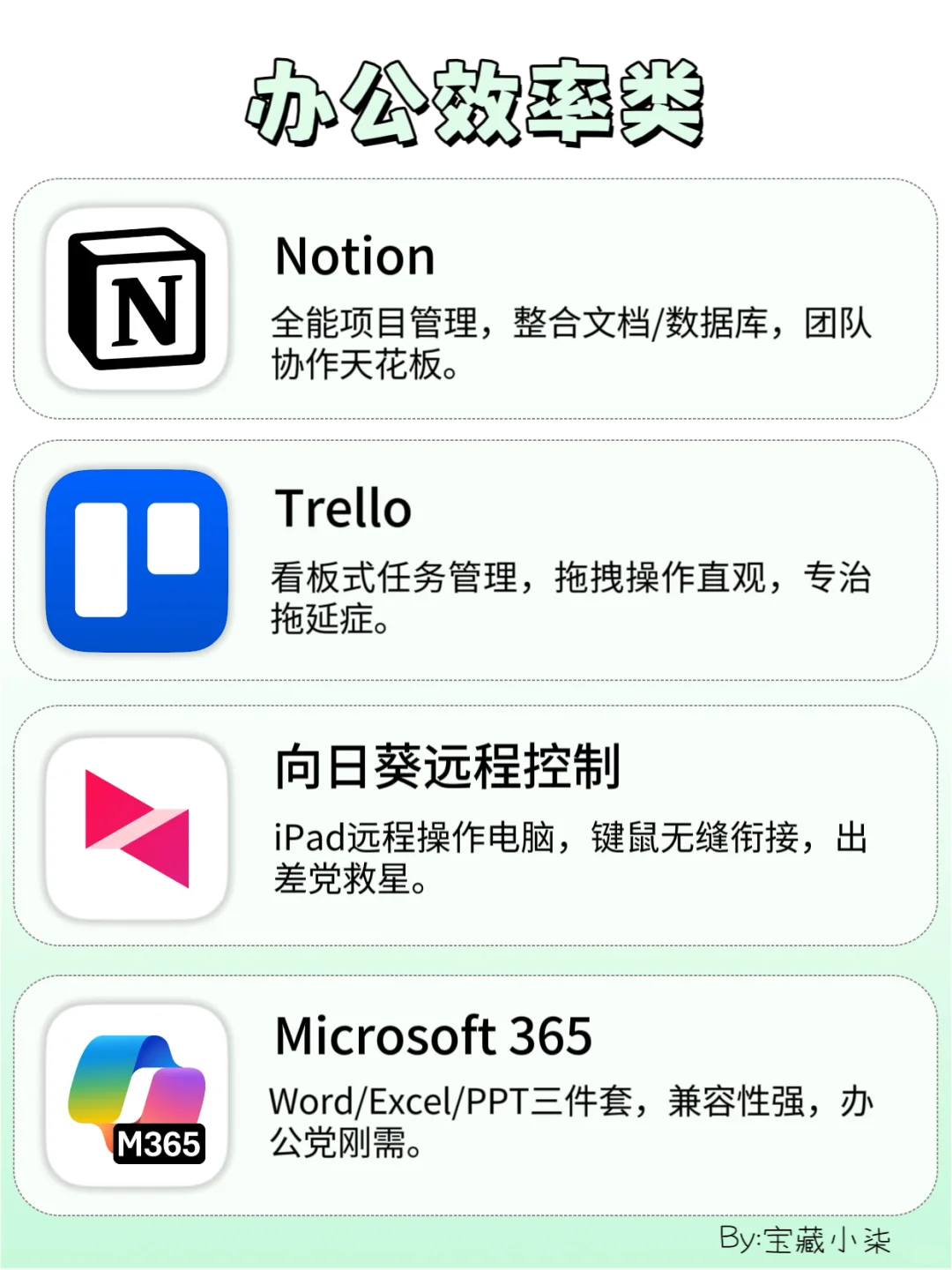 🔥打造生产力型iPad 24个敲实用App清单来啦