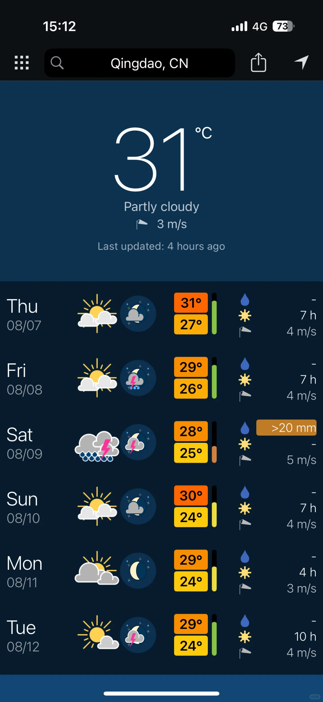 专业气象APP，meteoblue简易使用指南