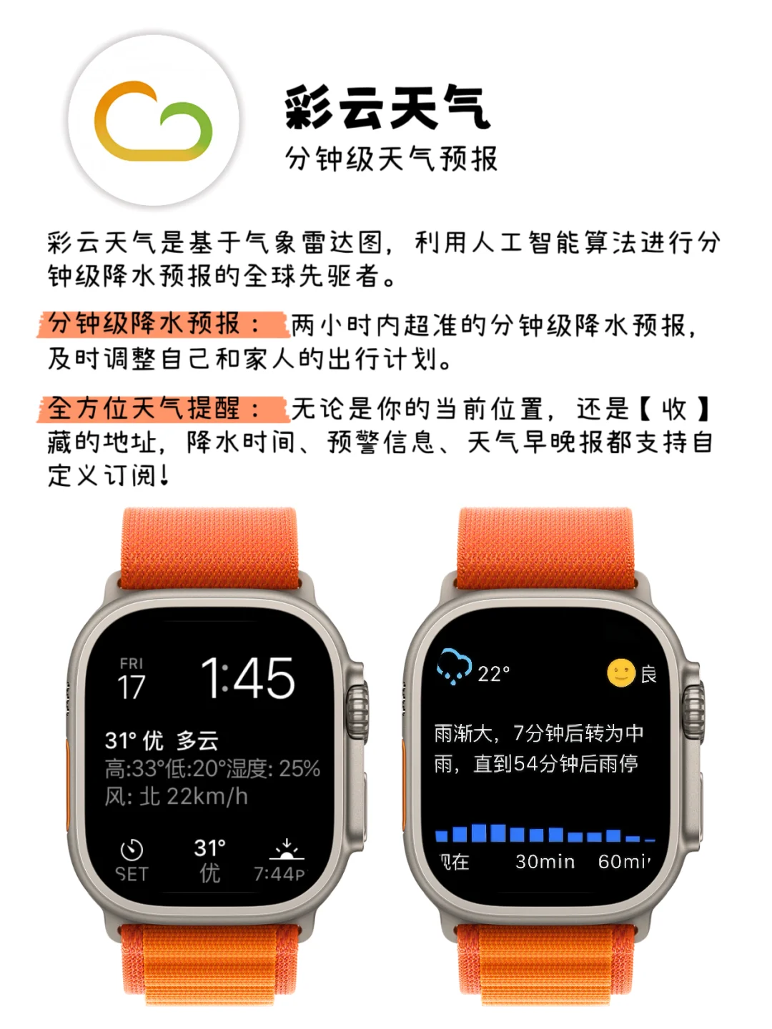 ⌚️Apple Watch必装APP！每一个都好用到哭！