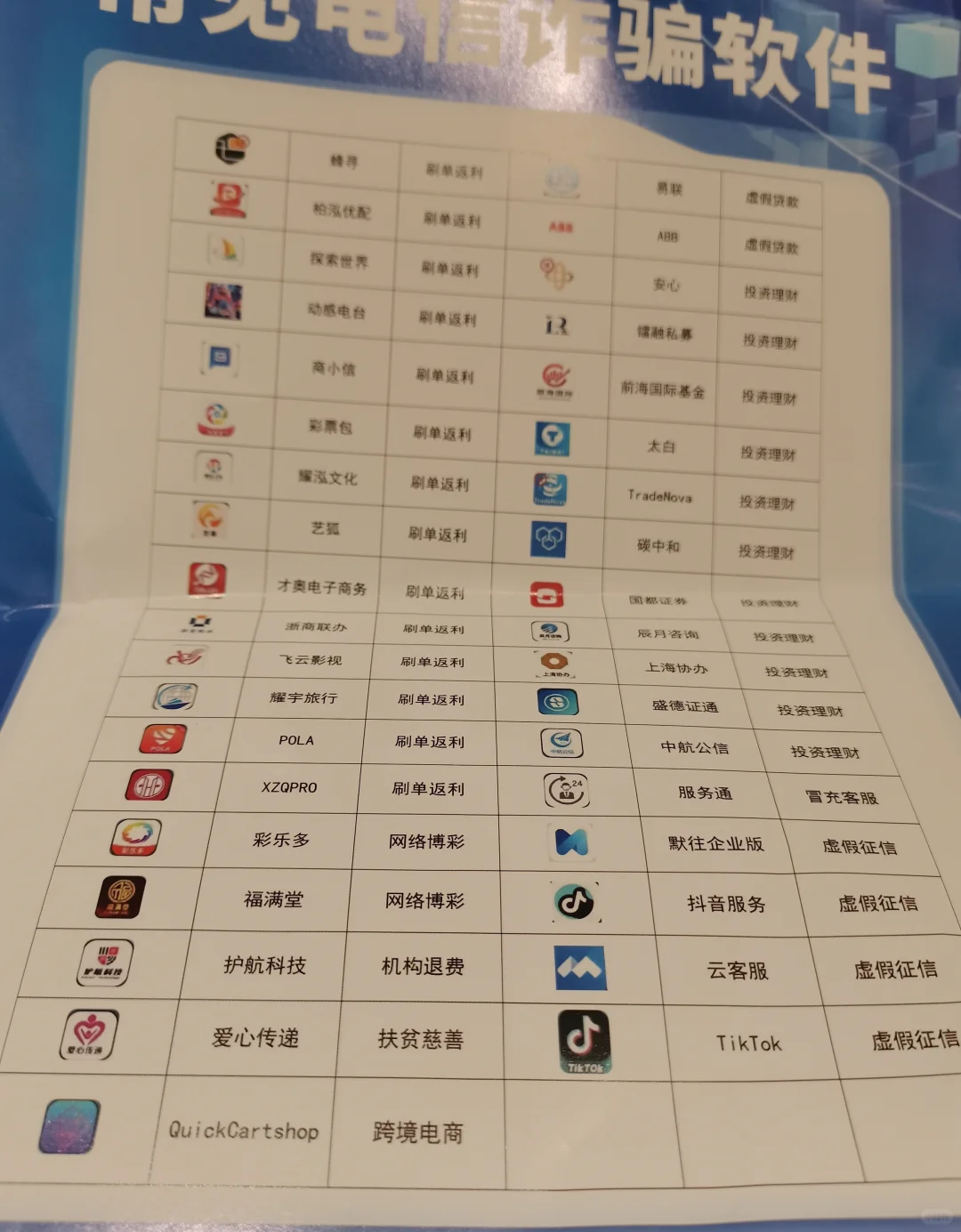 常见诈骗软件，好像还漏了一个，t-e-a-m-s