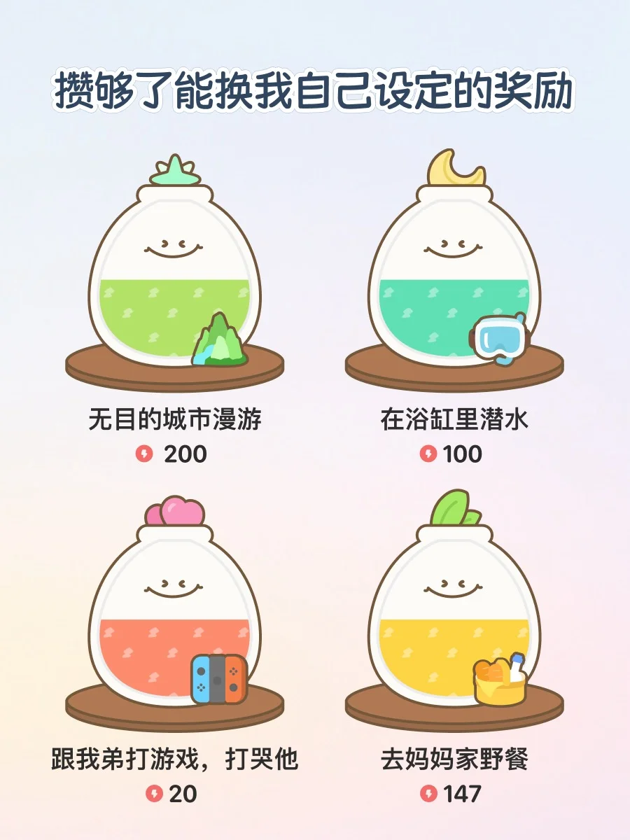 我发现成年人焦虑，需要个能“发工资”的App