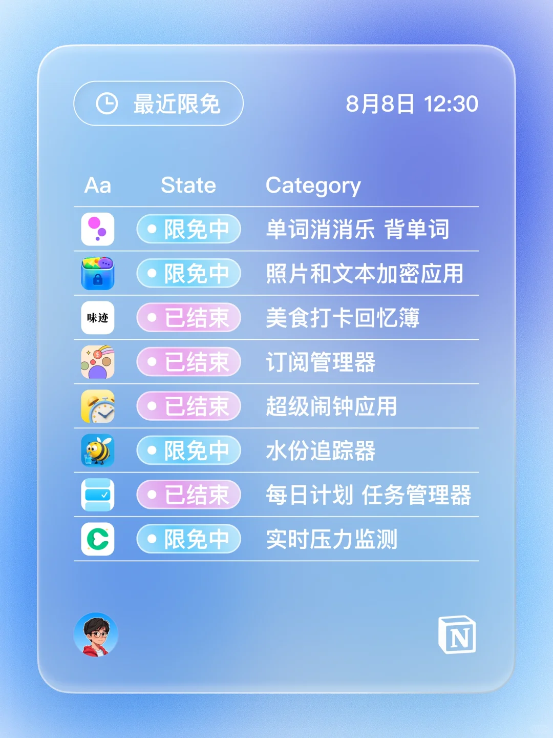 iOS 限免 - 日常习惯追踪器