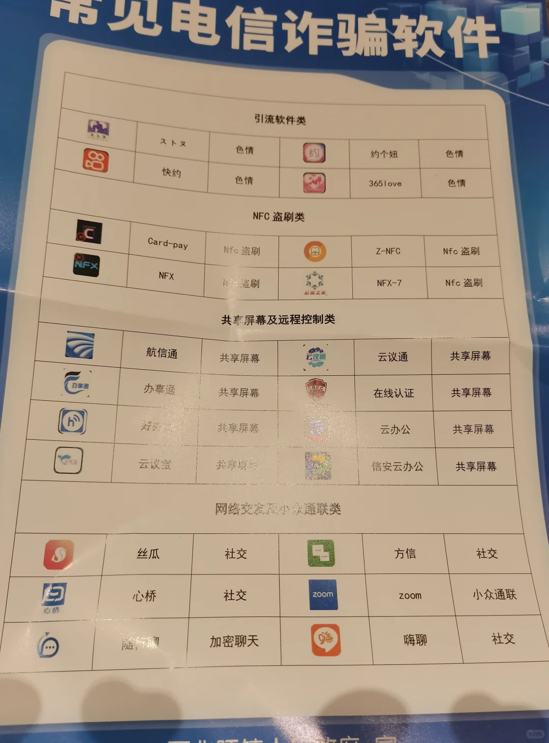 常见诈骗软件，好像还漏了一个，t-e-a-m-s