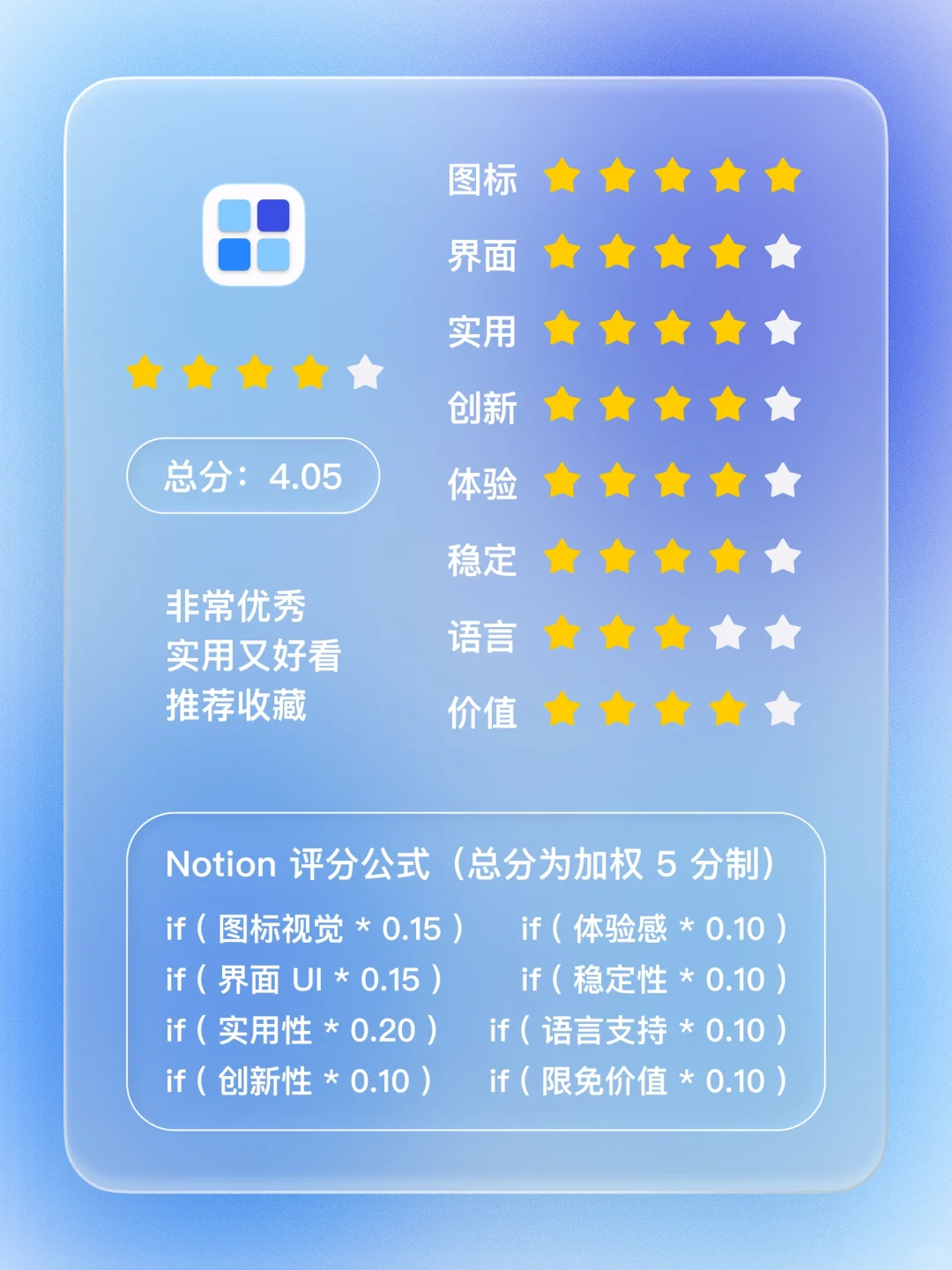 iOS 限免 - 日常习惯追踪器