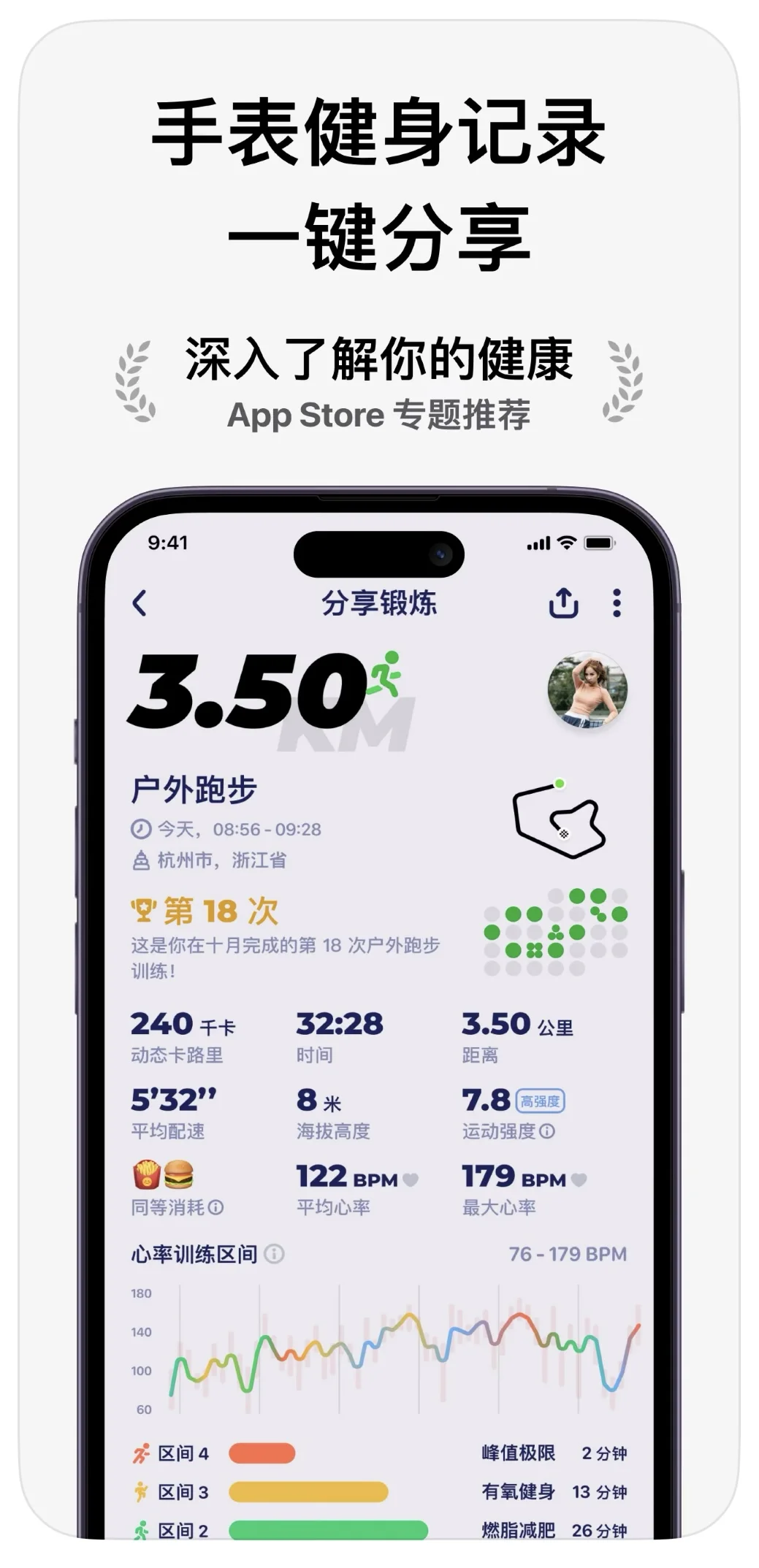 挖到一款让Apple Watch直接封神的健康APP！