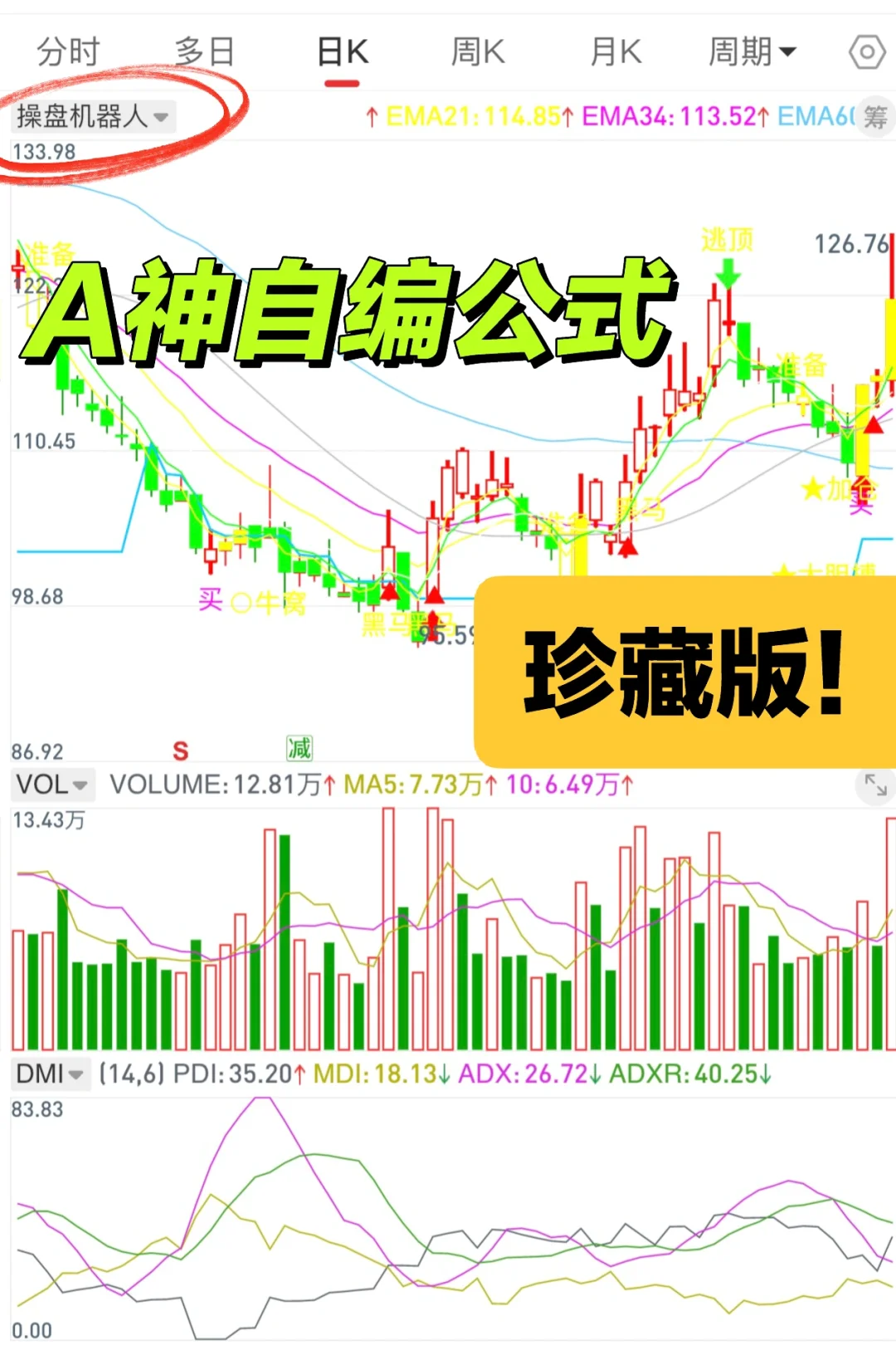 A神珍藏版【🤖️】指标公式源码编写！