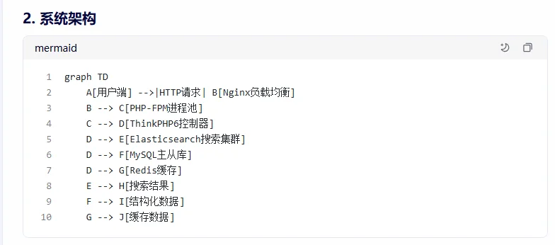 基于PHPMySQL的陪玩小程序搜索功能源码