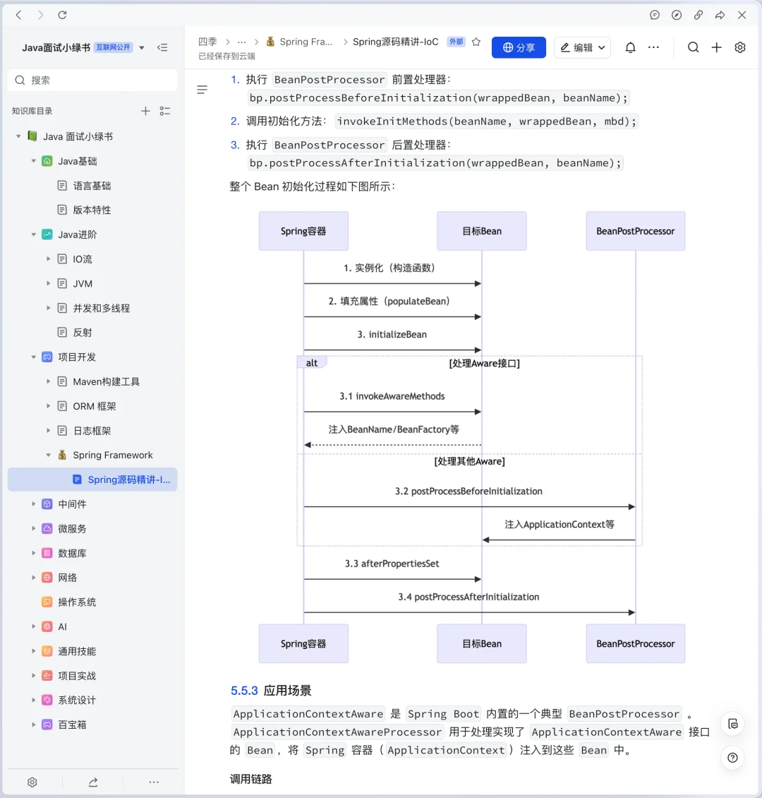 给女朋友这样讲Spring IoC源码才不枯燥🔥