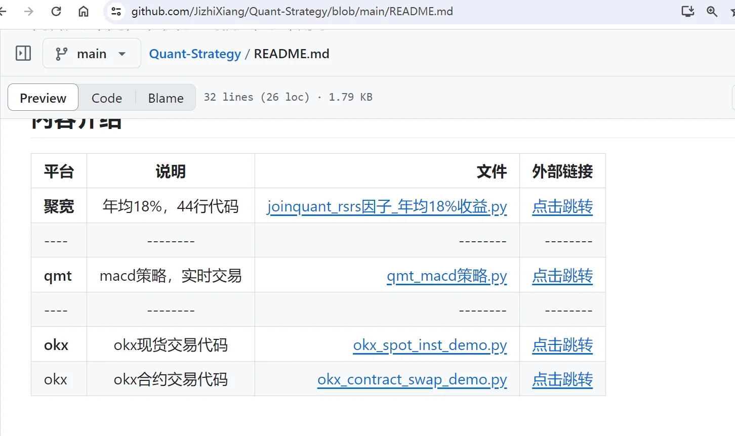分享我的开源量化项目Quant-Strategy