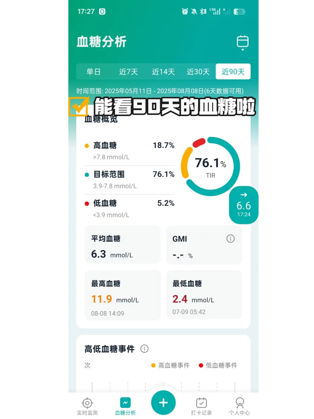 你的轻享app升级了吗？👀