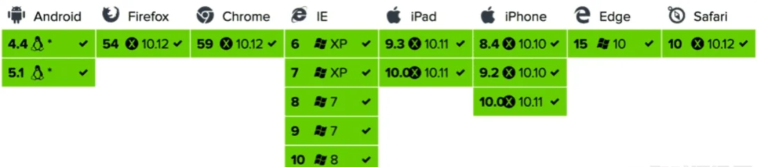 🔥【绝版转让】企业级IM系统源码+专利授权！1.