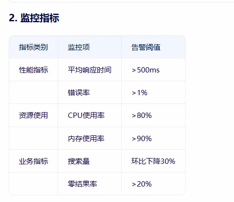 基于PHPMySQL的陪玩小程序搜索功能源码