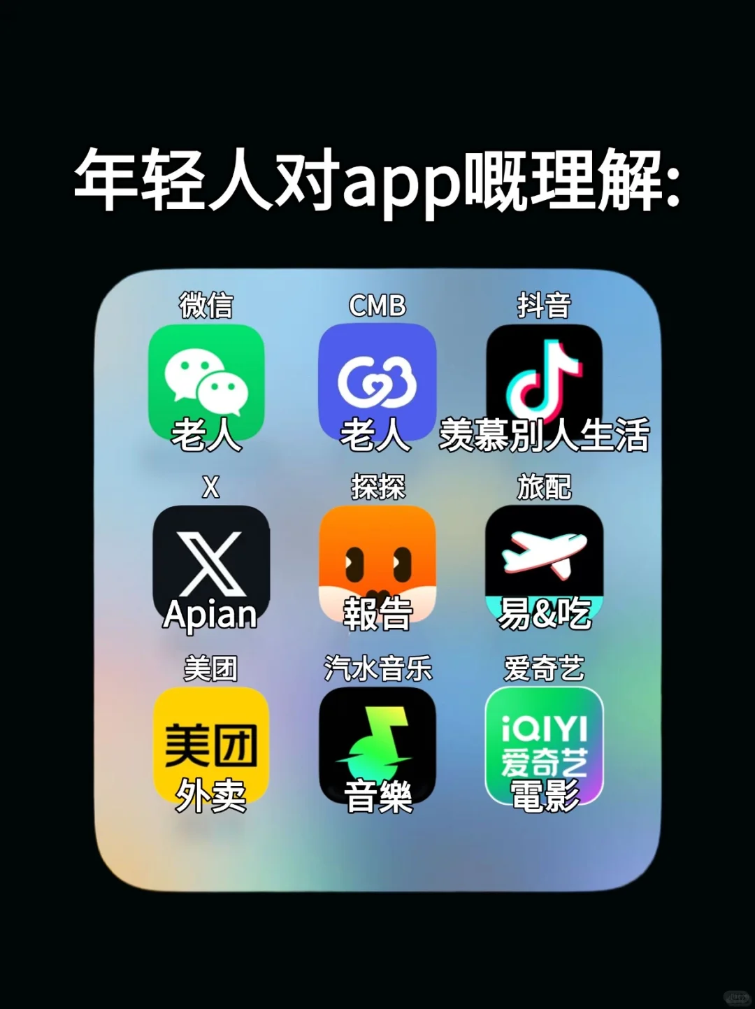 年轻人才懂的app叫法～纯分享