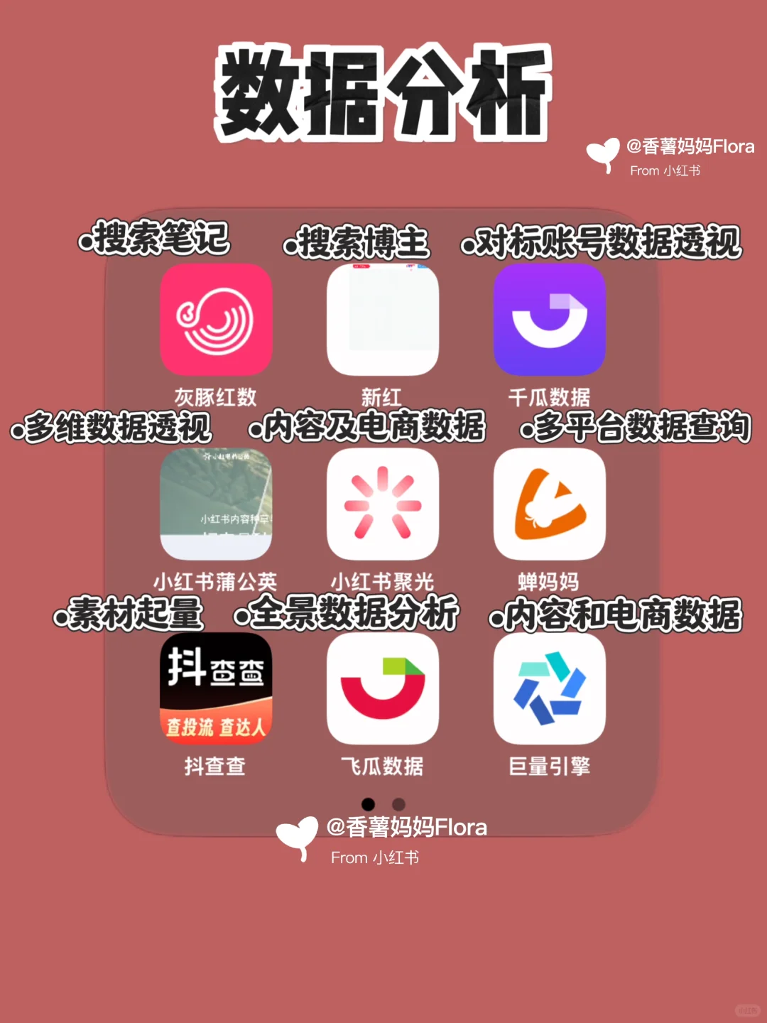 90%小红书博主都在用的app | 搞钱变现必备